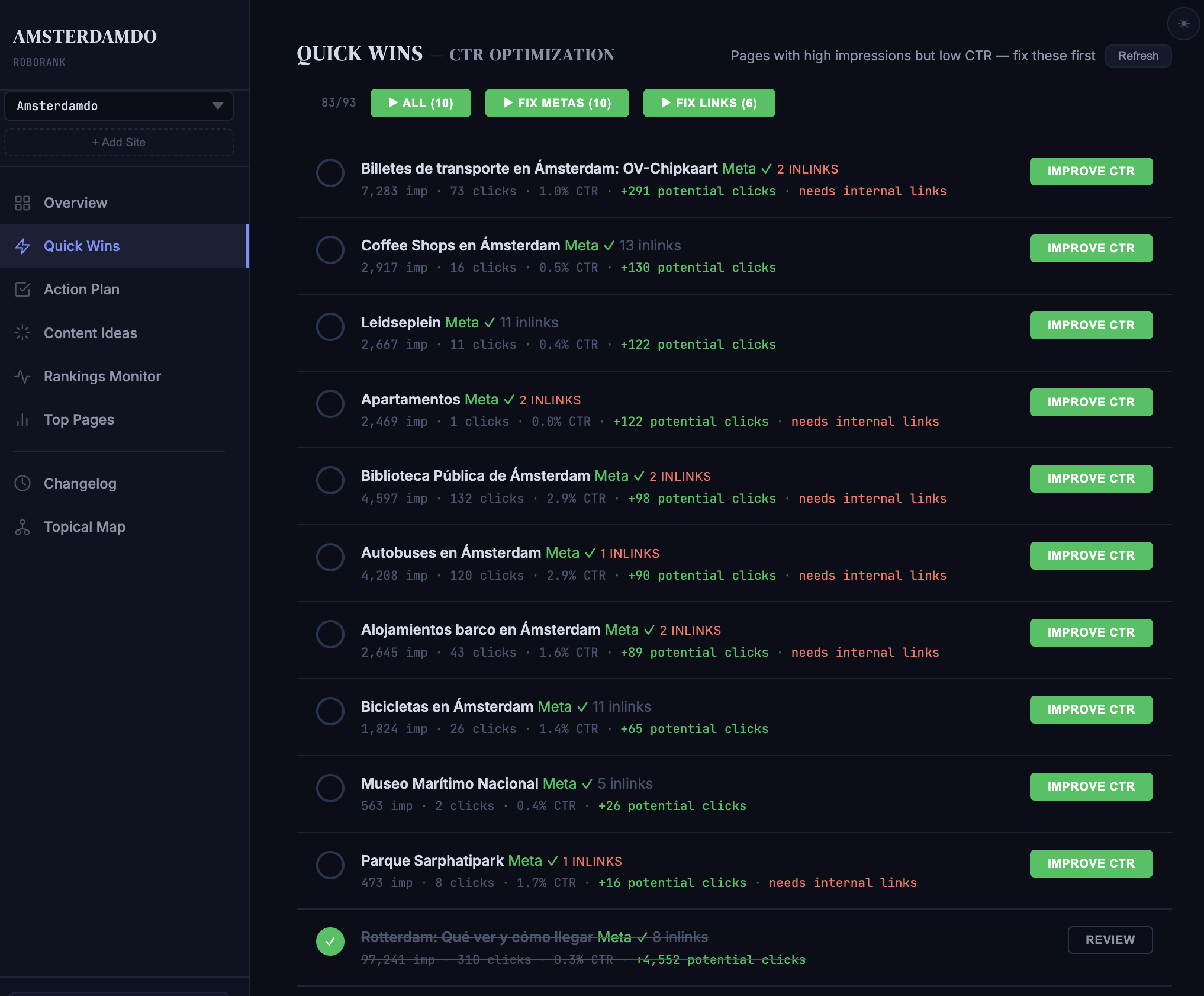 SEO quick wins dashboard
